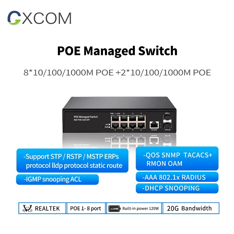 8-портовый, 16-портовый, 24-по – обзор и цена Managed Gigabit Poe Switch 8 Port 802.3At